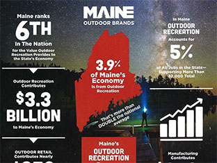 Maine-Outdoor-Econ-image